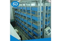 現(xiàn)代倉儲(chǔ)物流對(duì)于貨架的影響